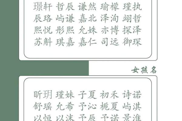 2019年5月25号寅时出生的男孩如何起名姓名