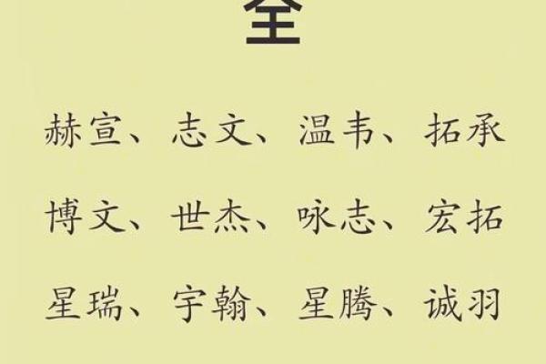 2019年5月3号卯时出生的男孩应该起什么样的名字姓名 2019年5月3号卯时出生的男孩应该起什么样的名字姓名