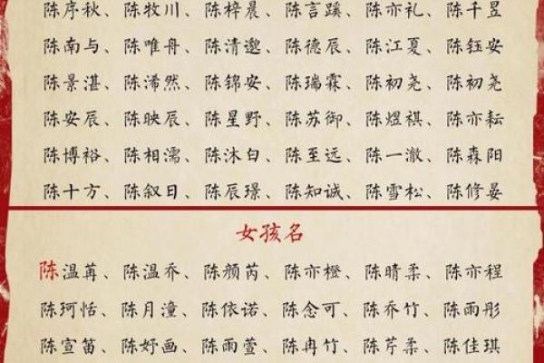 2019年3月22号午时出生的男孩应该起什么样的名字姓名