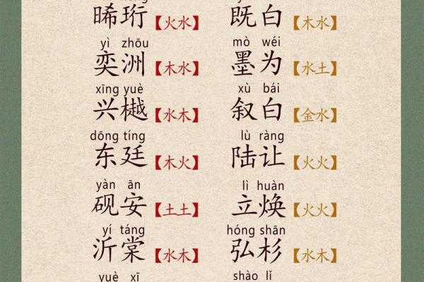 2019年6月29号卯时出生的男孩如何起名姓名