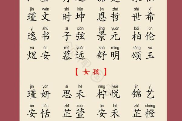 男孩和女孩取哪些小名比较好-姓名学-华易网姓名