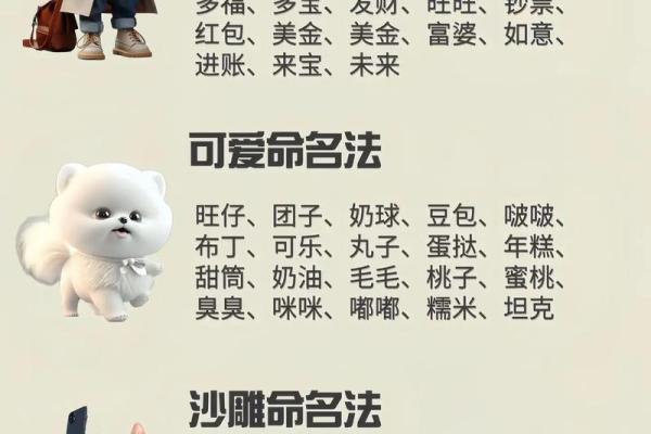 十二月份出生的属狗男孩应该怎样取一个好名字姓名 十二月份出生的属狗男孩应该怎样取一个好名字姓名