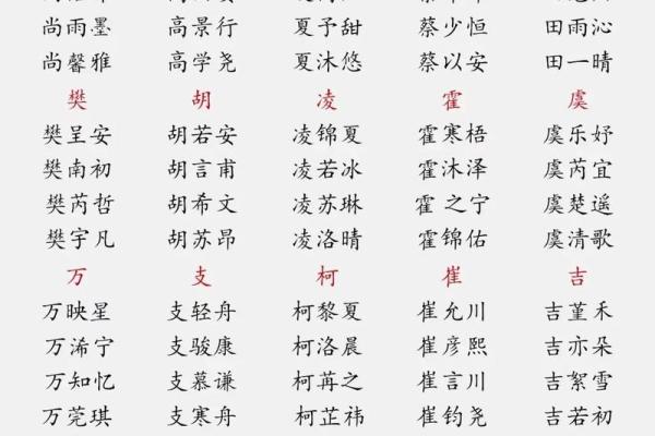 属蛇午时出生的男孩要怎么起名，适合哪些字姓名