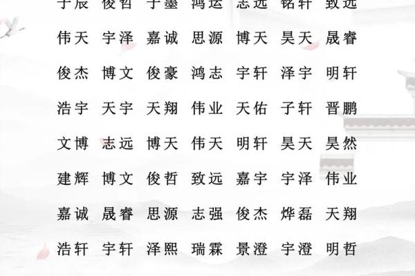 2019年6月30号丑时出生的男孩应该起什么样的名字姓名