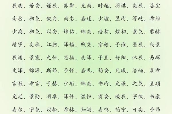 2019年4月18号丑时出生的男孩应该起什么样的名字姓名