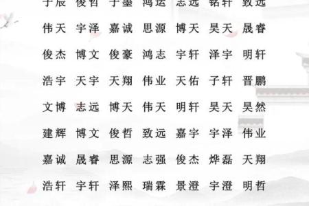 2019年6月30号丑时出生的男孩应该起什么样的名字姓名