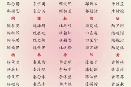 2019年4月9号卯时出生的男孩如何起名姓名