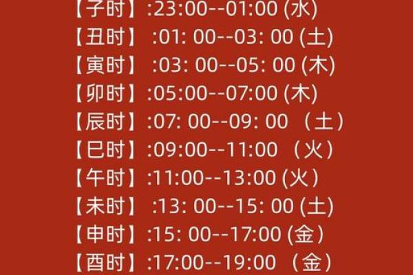 2019年5月11号寅时出生的男孩起名时要注意什么姓名 2019年5月11号寅时出生的男孩起名时要注意什么姓名