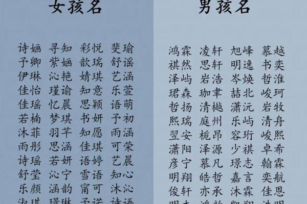 支姓男孩名字大全-支姓男孩起名字大全-支姓名字大全姓名 支姓男孩名字大全-支姓男孩起名字大全-支姓名字大全姓名