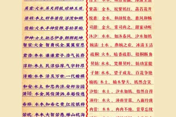 兔年女孩子起名字大全-兔年起名字姓名 兔年女孩子起名字大全-兔年起名字姓名