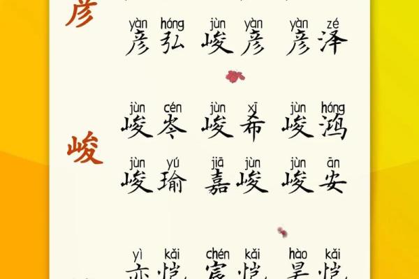 2019年3月17号丑时出生的男孩起名方法姓名 2019年3月17号丑时出生的男孩起名方法姓名