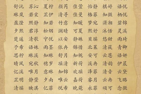 2019年3月28号午时出生的男孩起名方法姓名