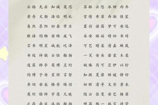 2019年5月18号丑时出生的男孩如何起名姓名