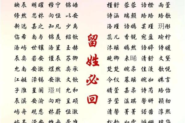 2019年3月18号申时出生的男孩如何起名姓名