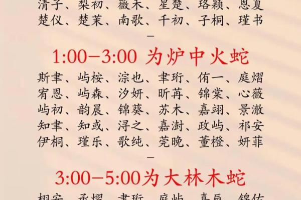 2019年3月18号申时出生的男孩如何起名姓名