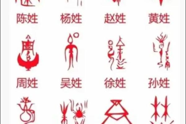 盛姓男孩名字大全-盛姓男孩起名字大全-盛姓名字大全姓名