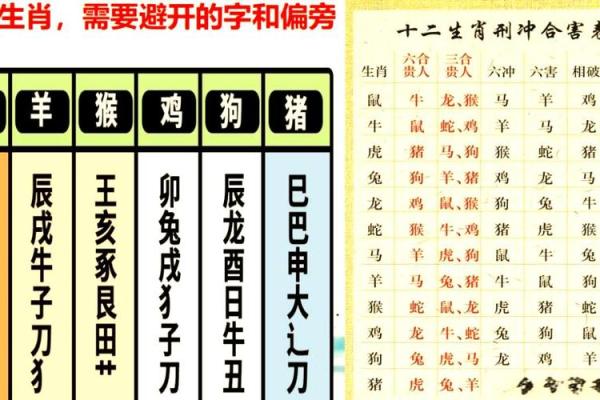 卯时出生的属牛男孩适合取什么样的名字姓名