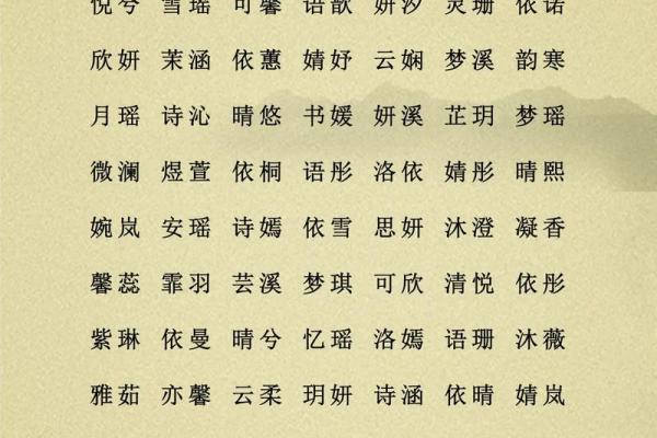 宣姓男孩名字大全-宣姓男孩起名字大全-宣姓名字大全姓名 宣姓男孩名字大全-宣姓男孩起名字大全-宣姓名字大全姓名