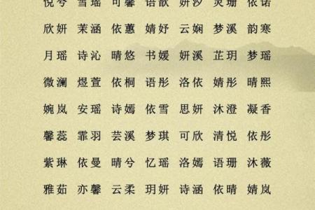 宣姓男孩名字大全-宣姓男孩起名字大全-宣姓名字大全姓名