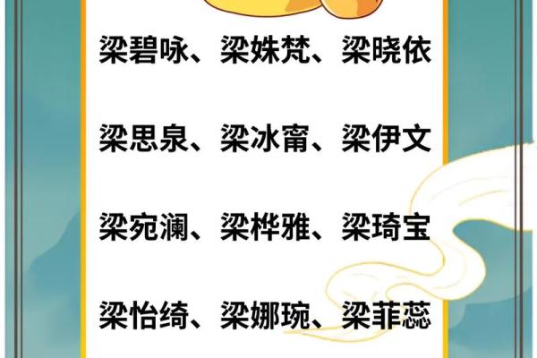 梁姓男孩名字大全-梁姓男孩起名字大全-梁姓名字大全姓名 梁姓男孩名字大全-梁姓男孩起名字大全-梁姓名字大全姓名