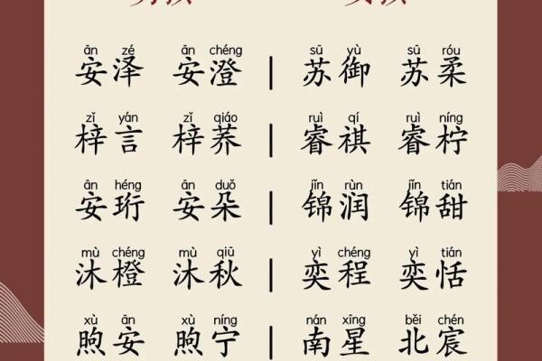 2019年5月9号子时出生的男孩起名方法姓名 2019年5月9号子时出生的男孩起名方法姓名