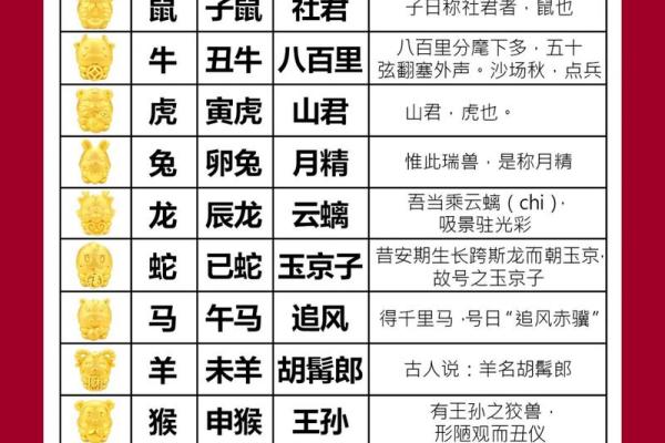 4月份出生的属猪男孩该怎么起名姓名 4月份出生的属猪男孩该怎么起名姓名