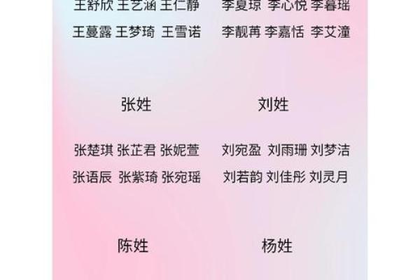 万姓女孩名字大全-万姓女孩起名字大全-万姓名字大全姓名 万姓女孩名字大全-万姓女孩起名字大全-万姓名字大全姓名