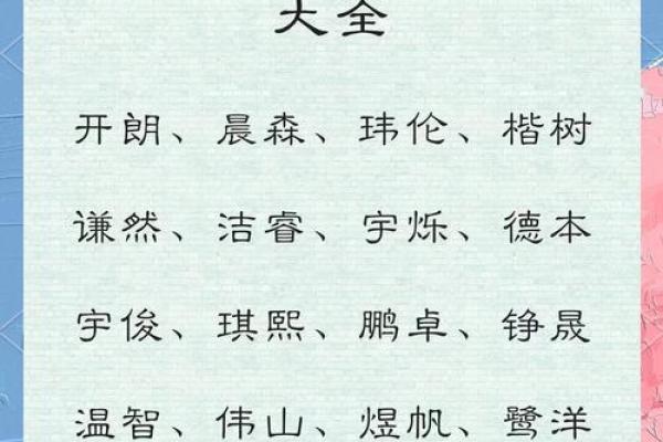2019年3月31号辰时出生的男孩要怎么起名字姓名
