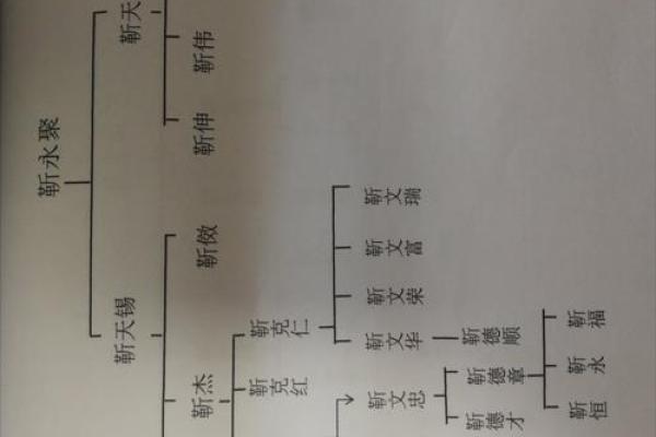 靳姓女孩名字大全-靳姓女孩起名字大全-靳姓名字大全姓名 靳姓女孩名字大全-靳姓女孩起名字大全-靳姓名字大全姓名