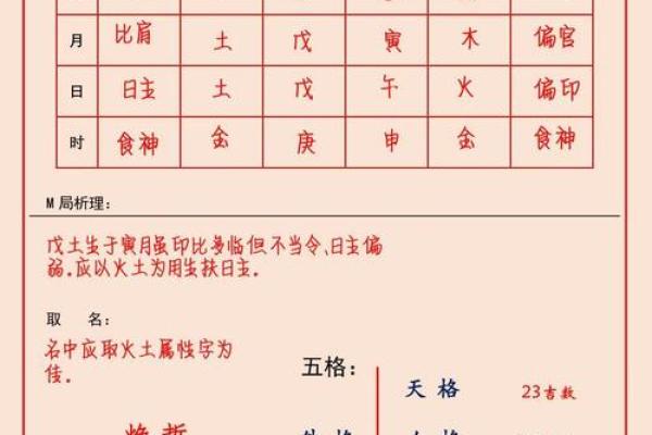 2019年5月22号寅时出生的男孩起名方法姓名 2019年5月22号寅时出生的男孩起名方法姓名