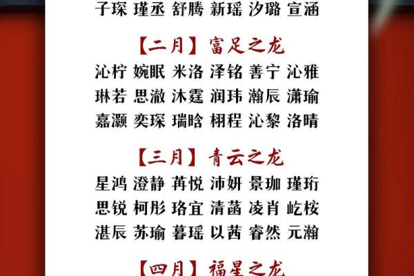 属龙子时出生的男孩要怎么取名-用什么字好-姓名 属龙子时出生的男孩要怎么取名-用什么字好-姓名