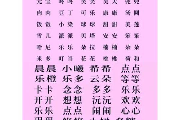 属龙子时出生的男孩要怎么取名-用什么字好-姓名 属龙子时出生的男孩要怎么取名-用什么字好-姓名