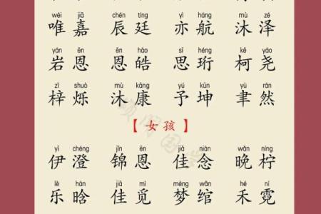 2019年3月31号辰时出生的男孩要怎么起名字姓名