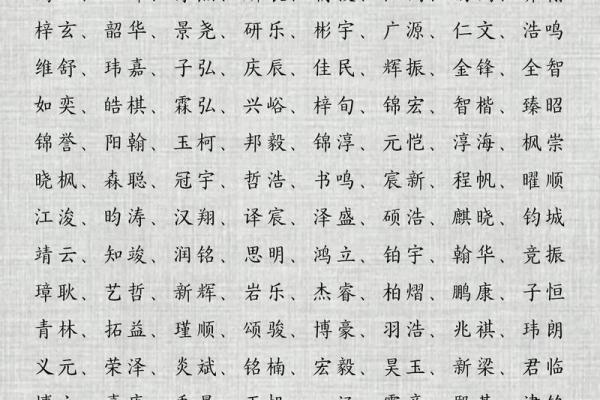 房姓男孩名字大全-房姓男孩起名字大全-房姓名字大全姓名