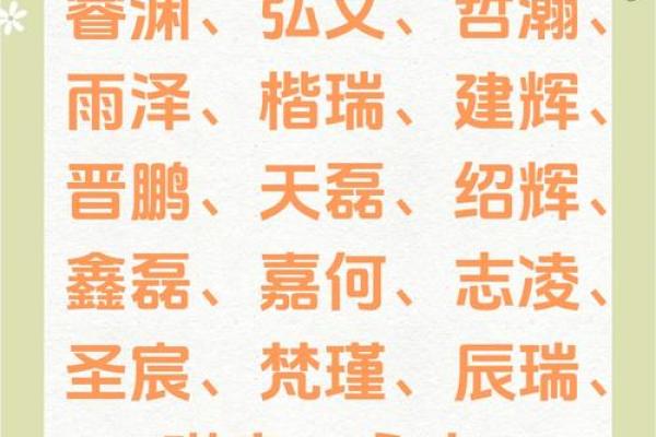 2019年3月30号辰时出生的男孩起名方法姓名 2019年3月30号辰时出生的男孩起名方法姓名