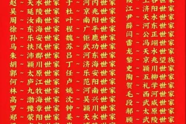佘氏宗祠对联和字辈排行-姓名学-华易网姓名