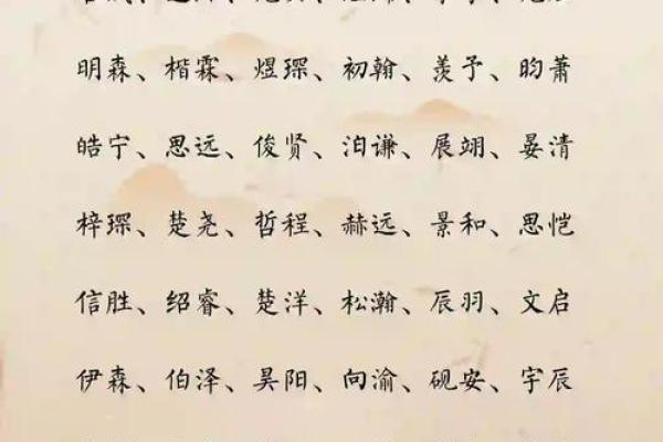 2019年4月10号卯时出生的男孩起名时要注意什么姓名