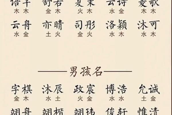 汲姓男孩名字大全-汲姓男孩起名字大全-汲姓名字大全姓名