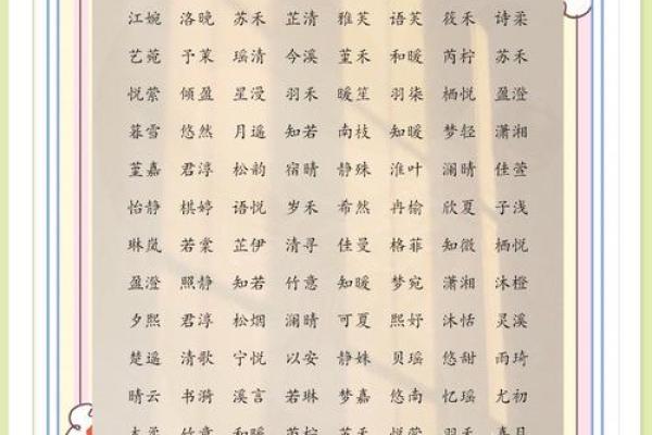 2021年7月28日出生的女宝宝起名宜用字分享,夏日清新的名字大全姓名
