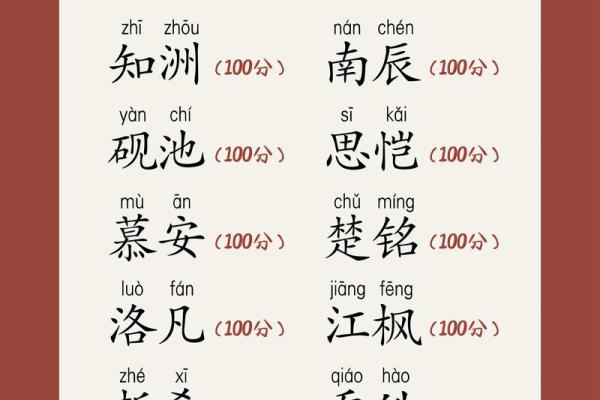 2019年3月24号卯时出生的男孩起名时要注意什么姓名