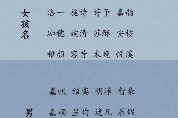 2019年3月24号卯时出生的男孩起名时要注意什么姓名