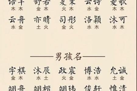 汲姓男孩名字大全-汲姓男孩起名字大全-汲姓名字大全姓名