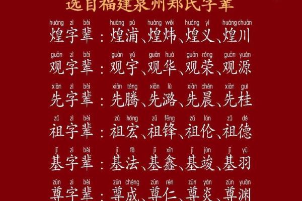 郑姓女孩名字大全-郑姓女孩起名字大全-郑姓名字大全姓名