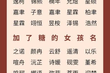2019年5月6号丑时出生的男孩要怎么起名字姓名