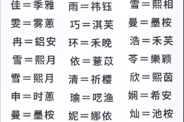 下午4点出生的属羊男孩如何起名,宜用什么字姓名 下午4点出生的属羊男孩如何起名,宜用什么字姓名