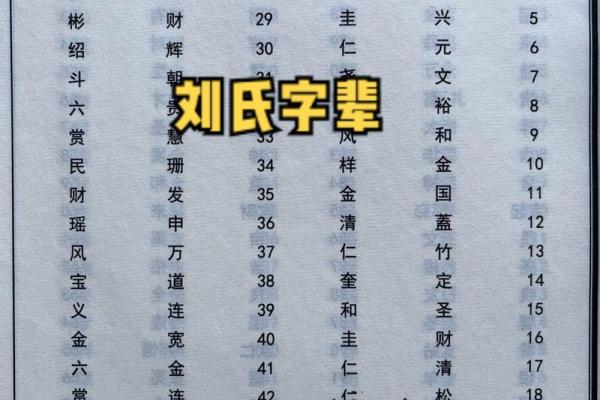 佘姓氏的家谱记载和郡望堂号-姓名学-华易网姓名 佘姓氏的家谱记载和郡望堂号-姓名学-华易网姓名