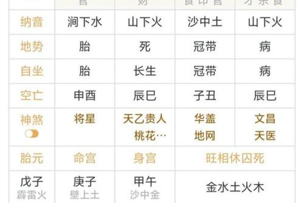 姓司空的名人-姓名学-华易算命网姓名 姓司空的名人-姓名学-华易算命网姓名