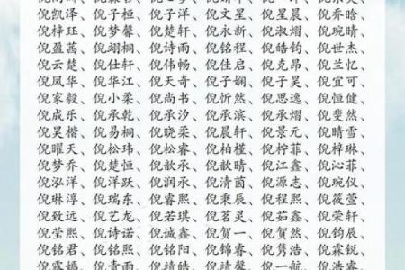 属鼠卯时出生的男孩取名的小诀窍姓名