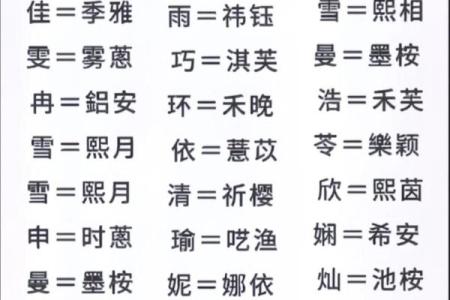 下午4点出生的属羊男孩如何起名,宜用什么字姓名