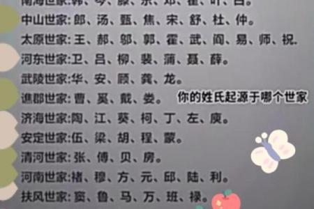 佘姓氏的家谱记载和郡望堂号-姓名学-华易网姓名